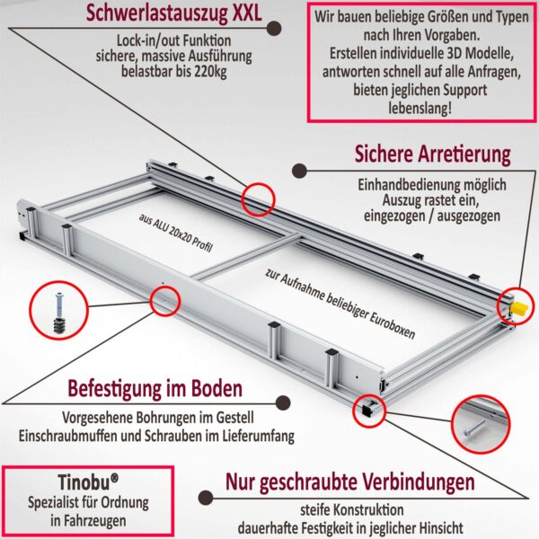 Heckauszug für Wohnmobil