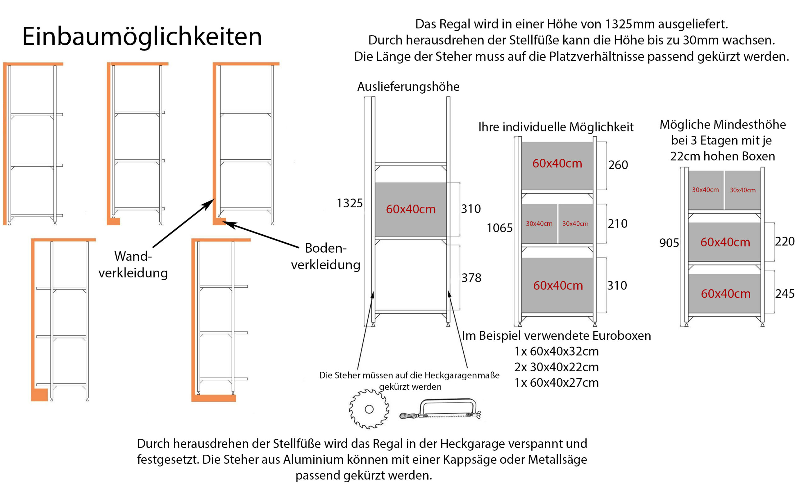 Heckgaragenregal Wohnmobil