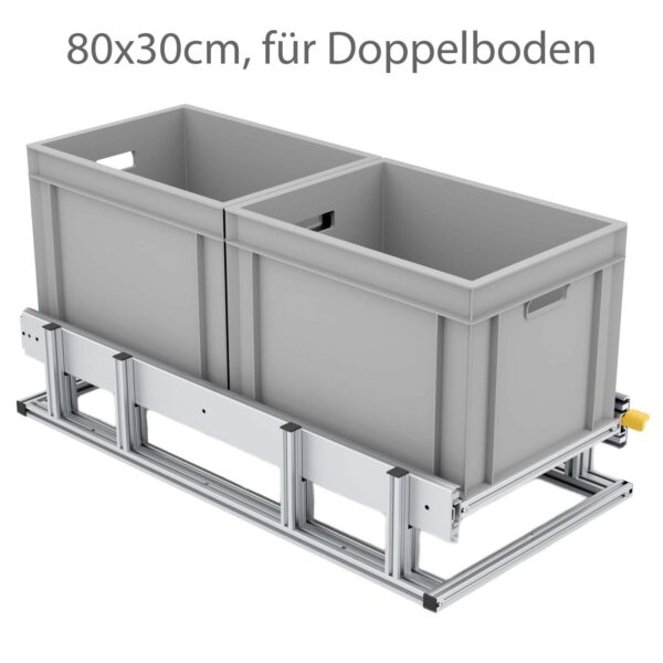 Auszugsystem für Euroboxen