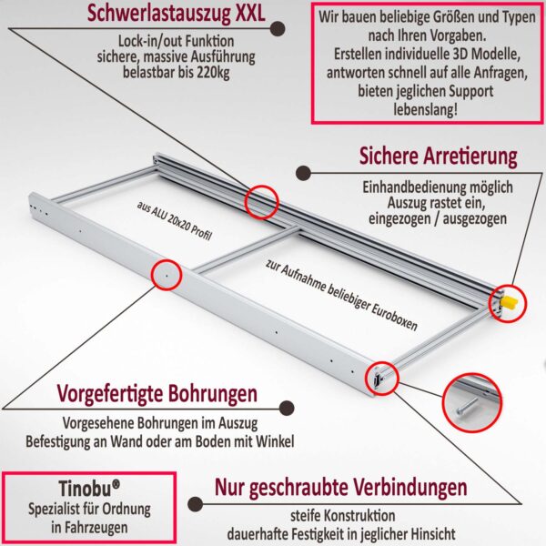 Schwerlastauszug mit Einhandbedienung für den Selnbstausbau