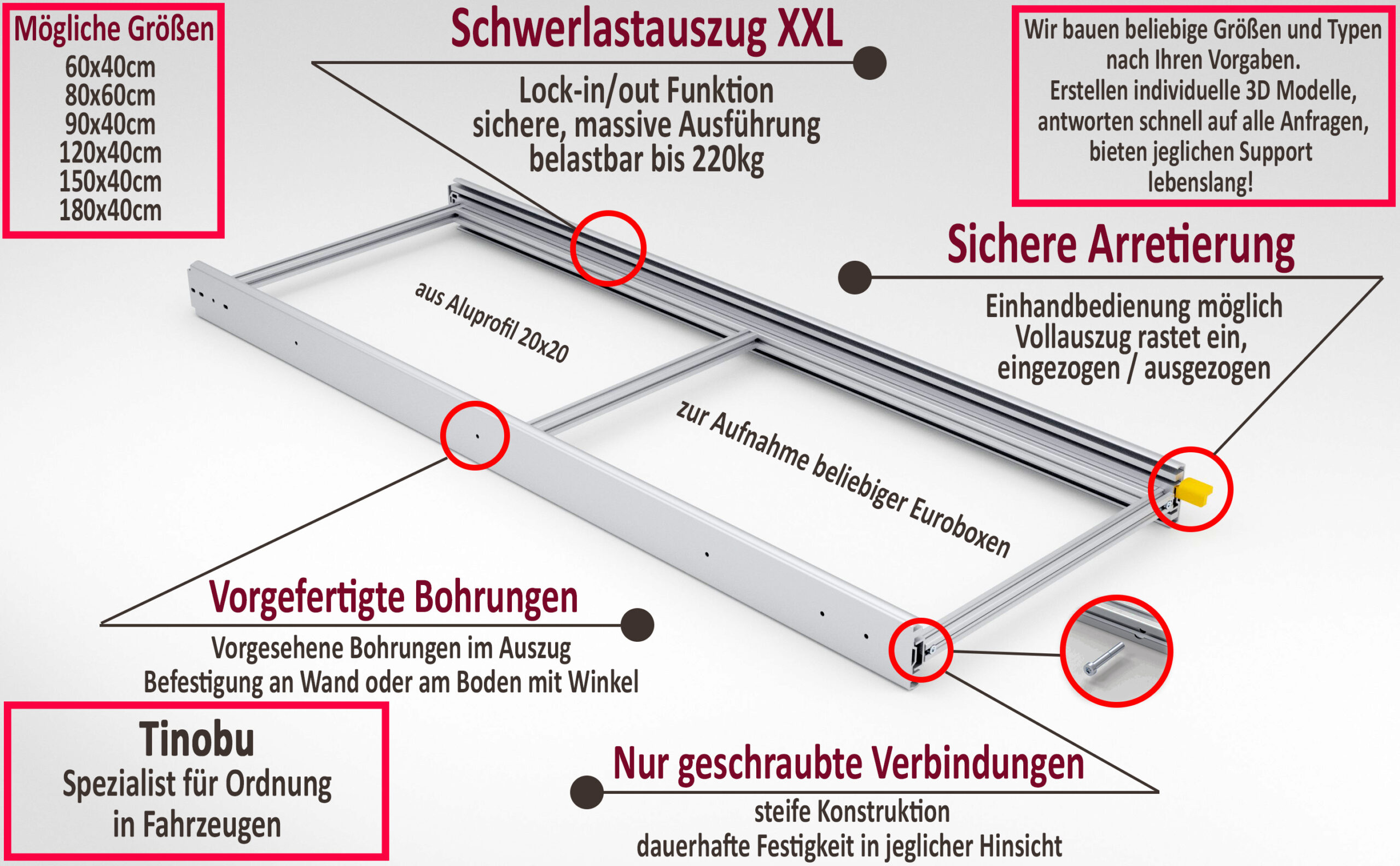 DIY-Auszug Heckgarage Camper