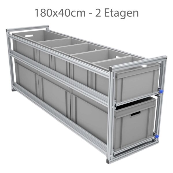 Regalsystem ausziehbar 220kg Auszüge für Euroboxen