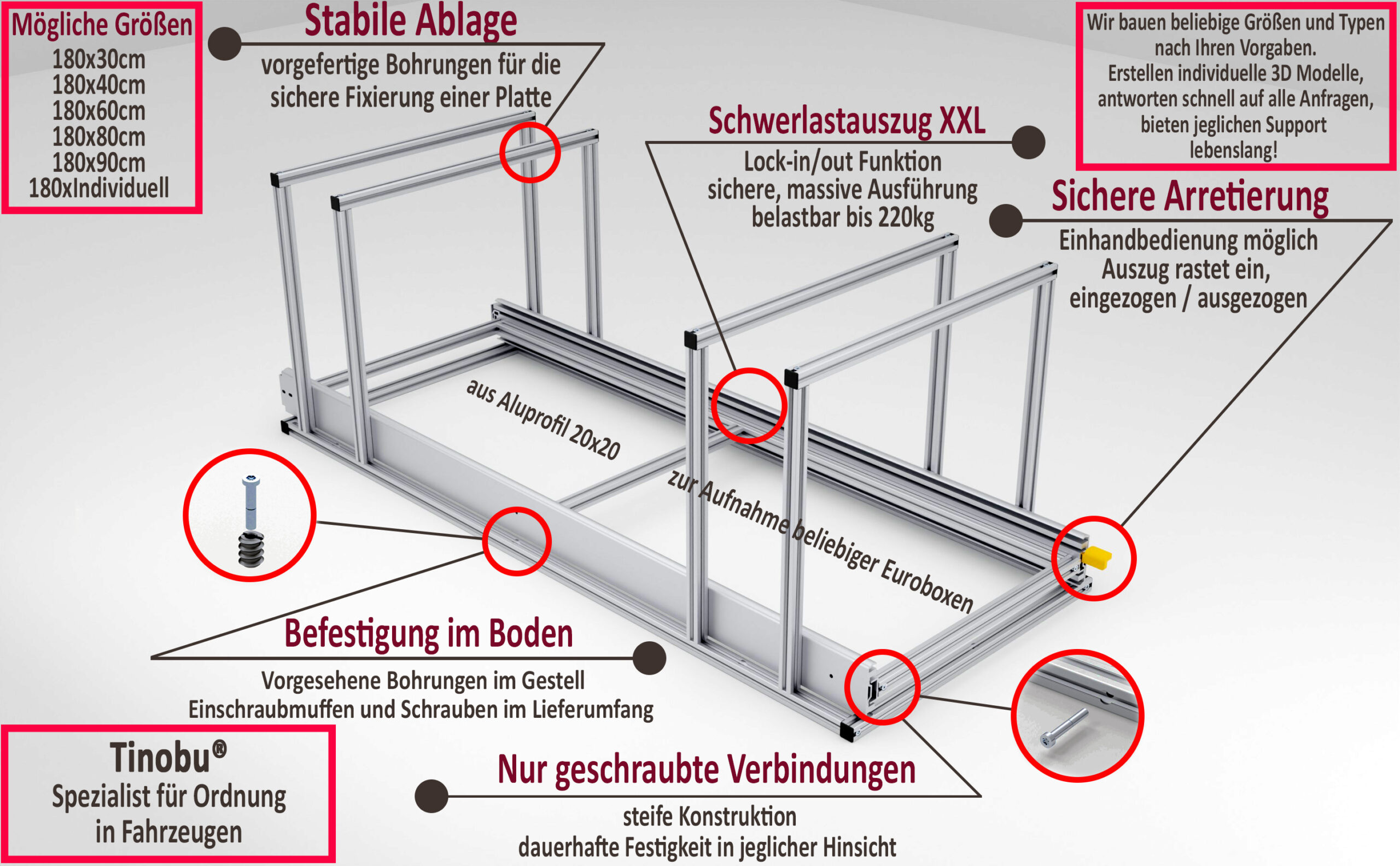 Schwerlastauszug für Euroboxen Länge 180cm